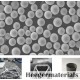 Spherical Aluminum Alloy Powder Series
