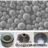 Spherical Hafnium Powder