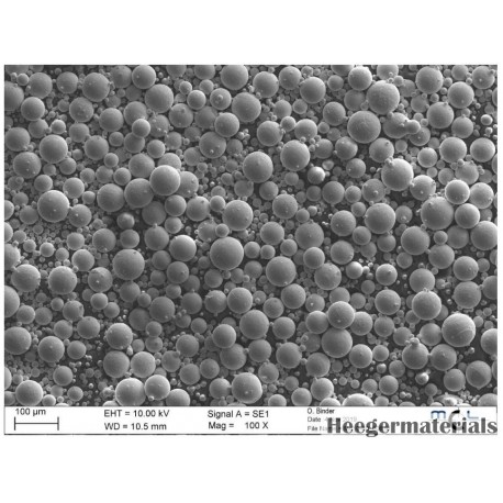 Customized Order-Heeger Materials Inc