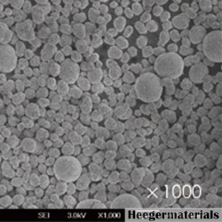 Nickel Cobalt Manganese Hydroxide | NixCoyMn1-x-y(OH)2