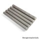 Thulium Rod/Wire | Tm Rod/Wire