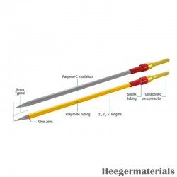 Pure Iridium Electrodes-Customized