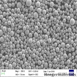 Gadolinium Zirconate Ceramic Powder For Thermal Spraying