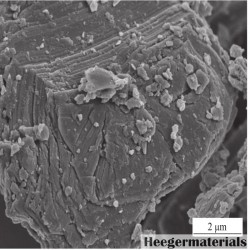MXene Phase Powder-High-Entropy Series