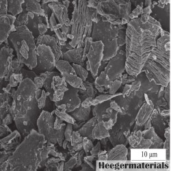 Mo4VAlC4 MXene Phase Powder
