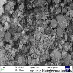 Alumina Series for Anode Doping and Coating