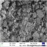 Alumina Series for Anode Doping and Coating