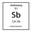 Antimonide Powders