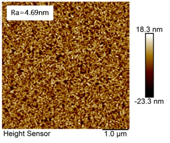 AFM images of Si-based AiScN templates