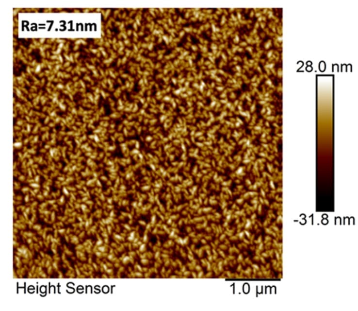 AlScN Film Template On Sapphire AFM Morphology