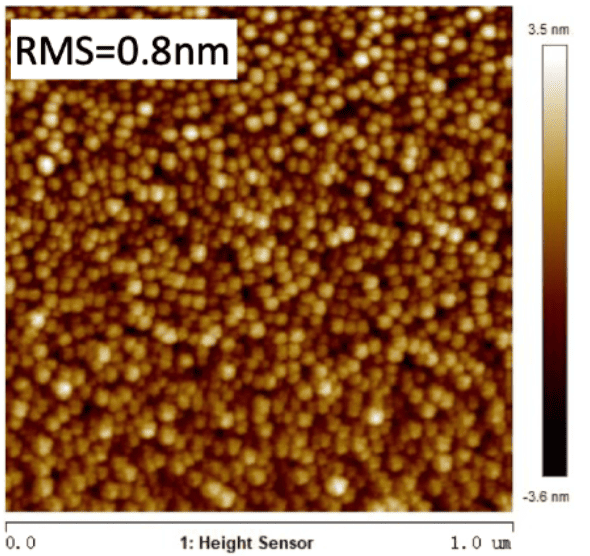 Aluminum Nitride Template AFM Morphology