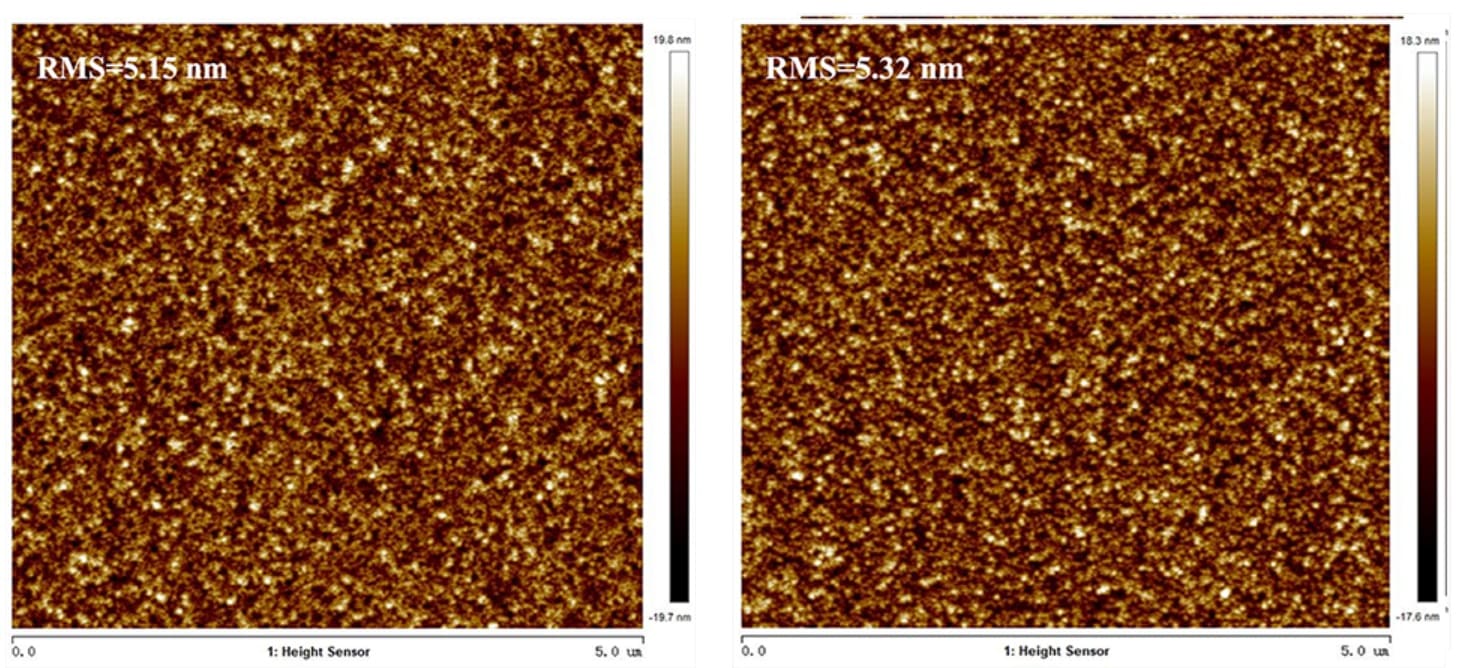 Silicon-Based Aluminum Nitride Template AFM Morphology