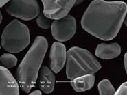 Cr2O3 Ceramic Powder For Thermal Spraying SEM