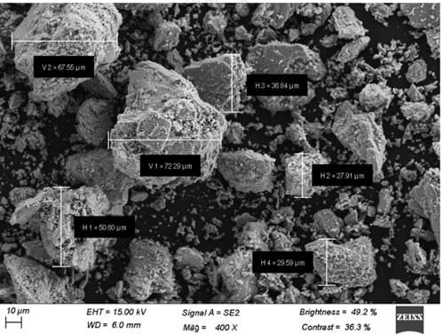 Titanium Aluminium Carbide (Ti3AlC2) Powder SEM