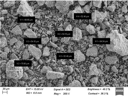 Titanium Aluminium Carbide (Ti3AlC2) Powder SEM