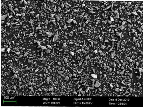 Titanium Aluminum Carbide (Ti2AlC) Powder SEM