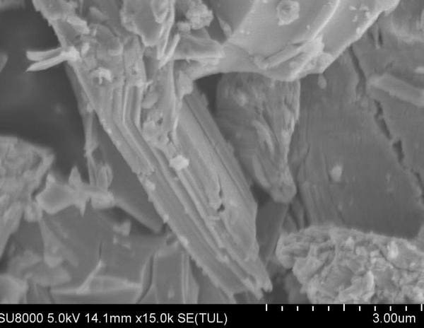 MAB Phase Powder-111 Series & 212 Series Product SEM