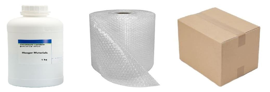 Ceramic Precursor Packing