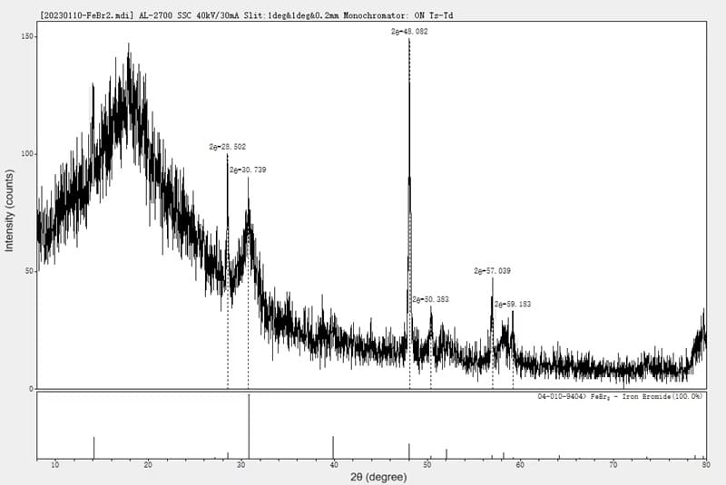 Iron(II) Bromide_FeBr2_XRD