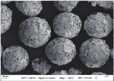 Spherical Boron Nitride (BN) Powder SEM