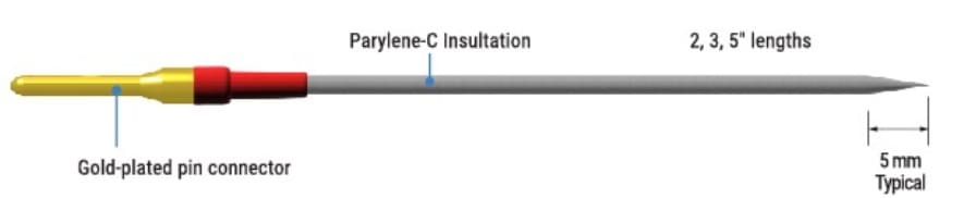 Pure Iridium Electrodes Types