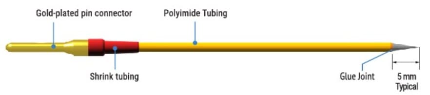 Pure Iridium Electrodes Types