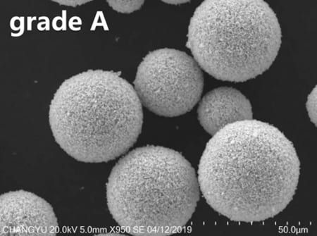 Titanium Carbide Nano Spherical Powder_TiC-A_SEM