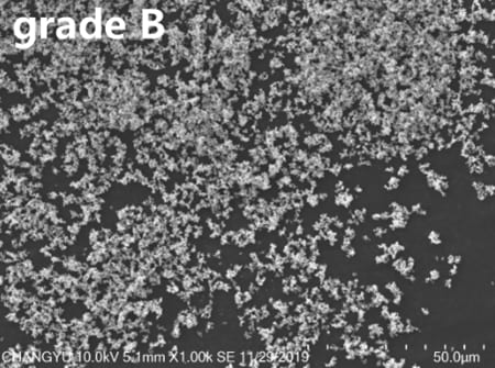 Titanium Carbide Nano Spherical Powder_TiC-B_SEM